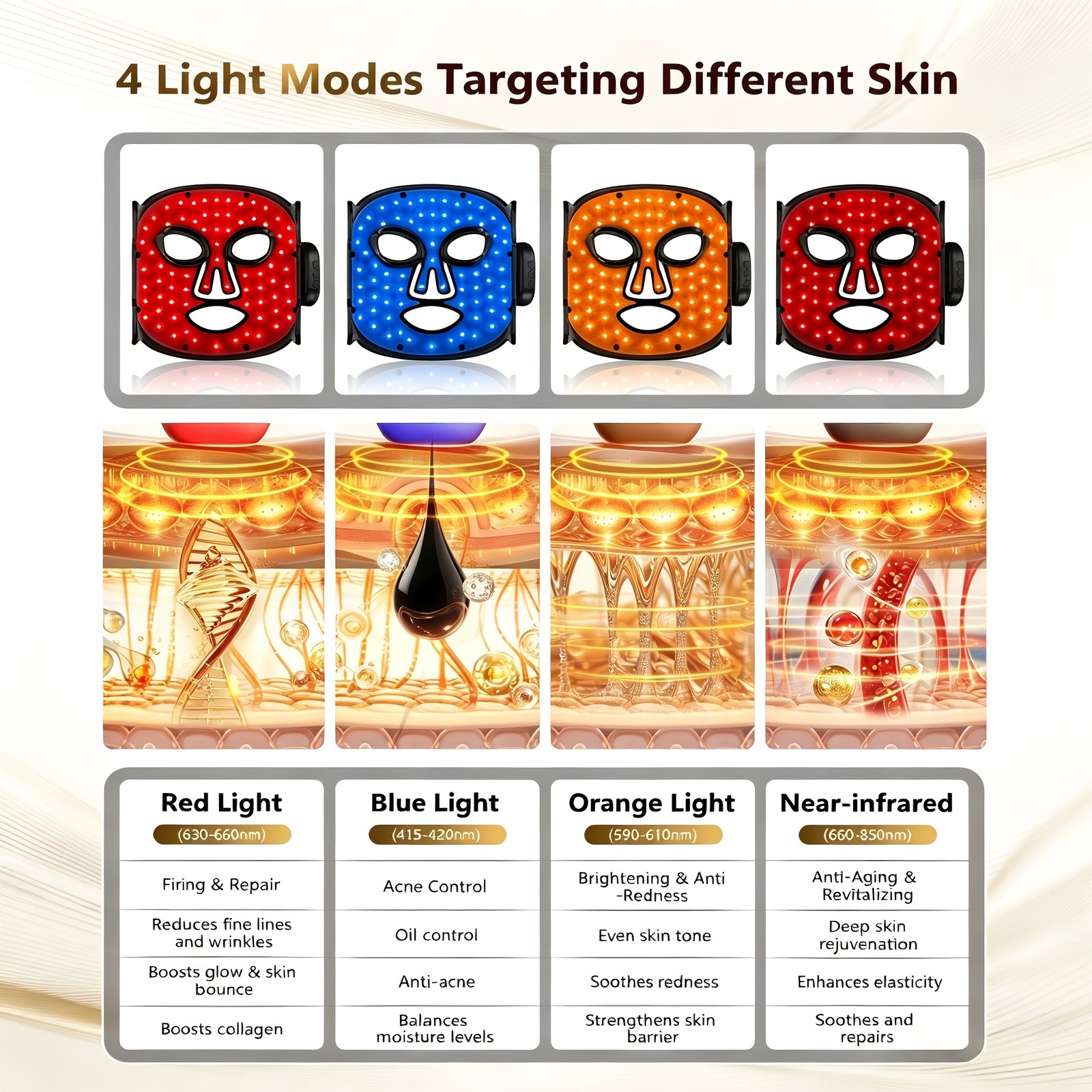 Red Light Therapy for Face Red Light Therapy for Face - Image 7