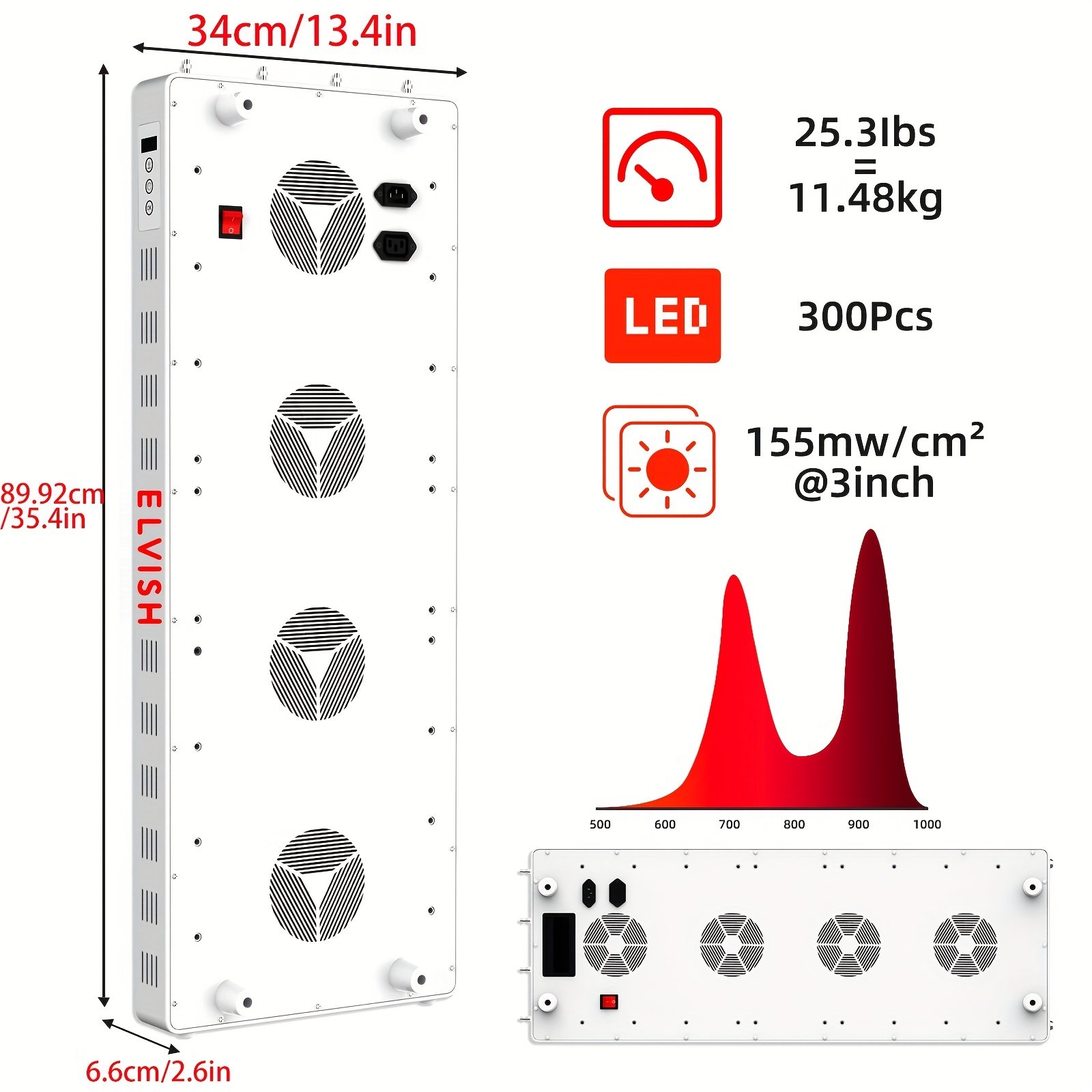 Full Body Red Light Panel Full Body Red Light Panel - Image 2
